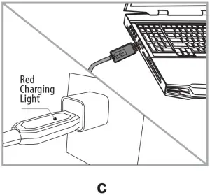 CHARGING THE BATTERY