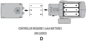 INSTALLING BATTERIES