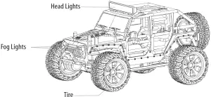 TRUCK DIAGRAM
