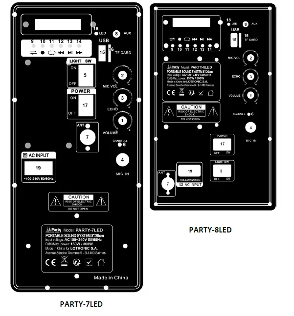 PARTY-7LED Stand-Alone Active Speaker with Bluetooth FIG 1