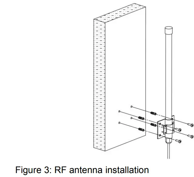 ZiFiSense ZETA Low Power Wide Area Networks - fig 3