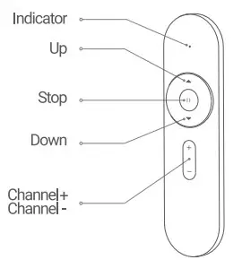 Qingdao Ronco Mechanic Electronic Technology RONCO RE302 2 Channel Emitter - Product description