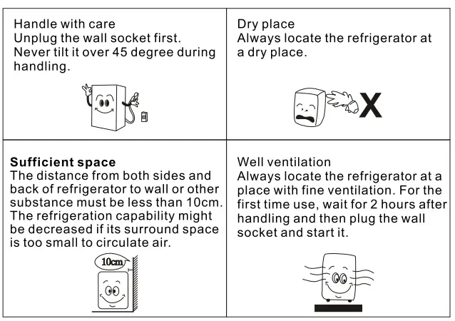 ggm gastro TKVGNR120 Refrigerator-fig3