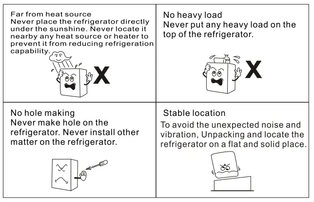 ggm gastro TKVGNR120 Refrigerator-fig4
