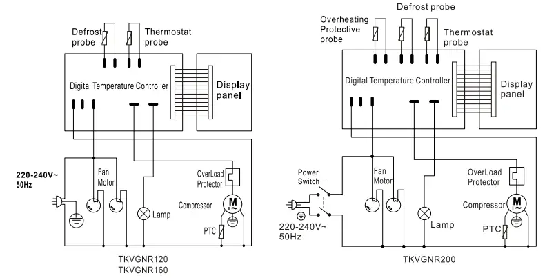 ggm gastro TKVGNR120 Refrigerator-fig6