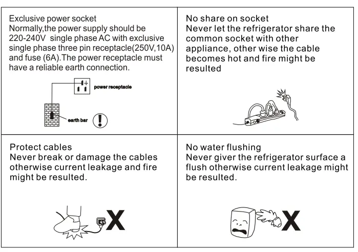 ggm gastro TKVGNR120 Refrigerator-fig7