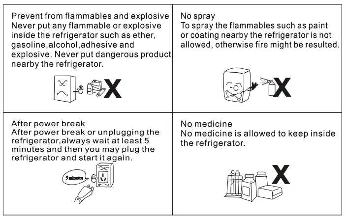 ggm gastro TKVGNR120 Refrigerator-fig8