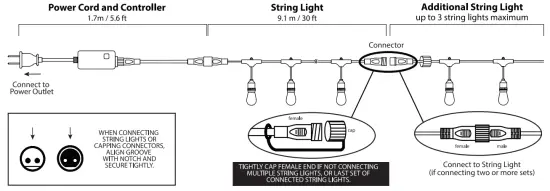 CONNECTION INSTRUCTIONS