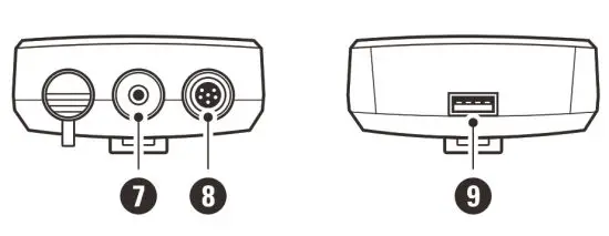 BANTE 520 Portable Conductivity Meter - Battery