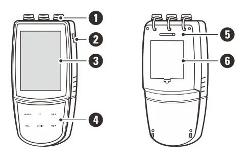 BANTE 520 Portable Conductivity Meter - Conductivi