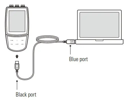 BANTE 520 Portable Conductivity Meter - Connectin