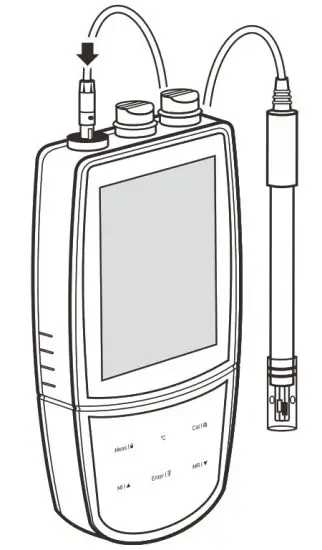 BANTE 520 Portable Conductivity Meter - Connecting