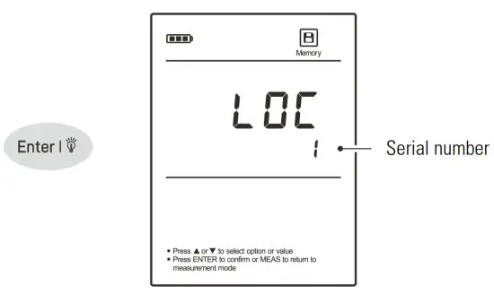 BANTE 520 Portable Conductivity Meter - Press the Enters