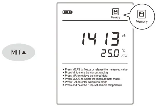 BANTE 520 Portable Conductivity Meter - Storing
