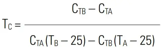 BANTE 520 Portable Conductivity Meter - Where