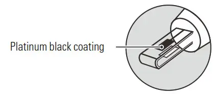BANTE 520 Portable Conductivity Meter - coating