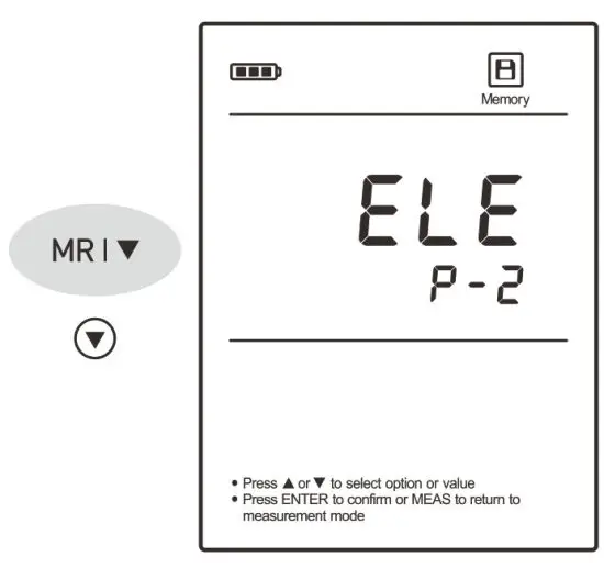 BANTE 520 Portable Conductivity Meter - g th