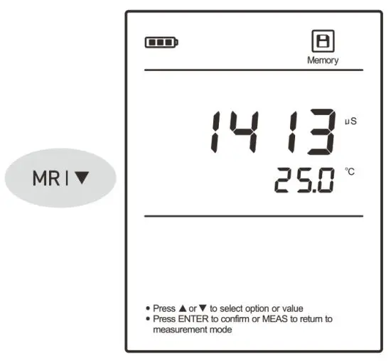 BANTE 520 Portable Conductivity Meter - next data set