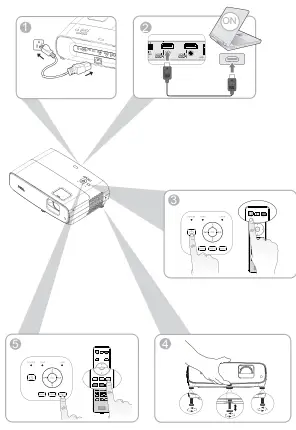 BenQ Digital Projector 1