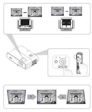 BenQ Digital Projector 2
