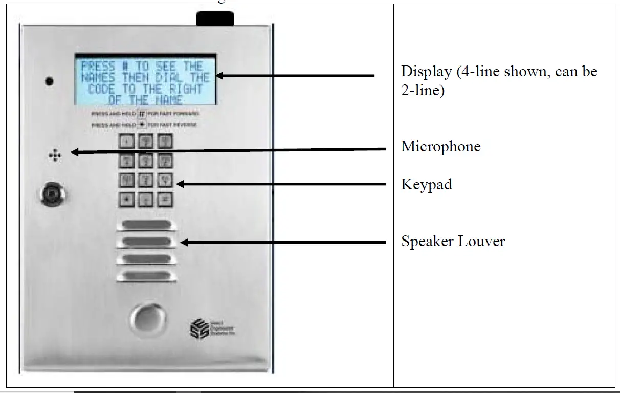 Select Entry -Systems- TEC1ACL- Telephone -Entry System-fig 1
