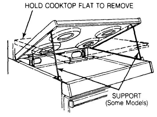 MAYTAG 4348340 Free Standing Gas Range - HOLD COOKTOP FLAT TO REMOVE