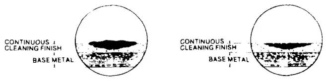 MAYTAG 4348340 Free Standing Gas Range - OVEN CLEANING