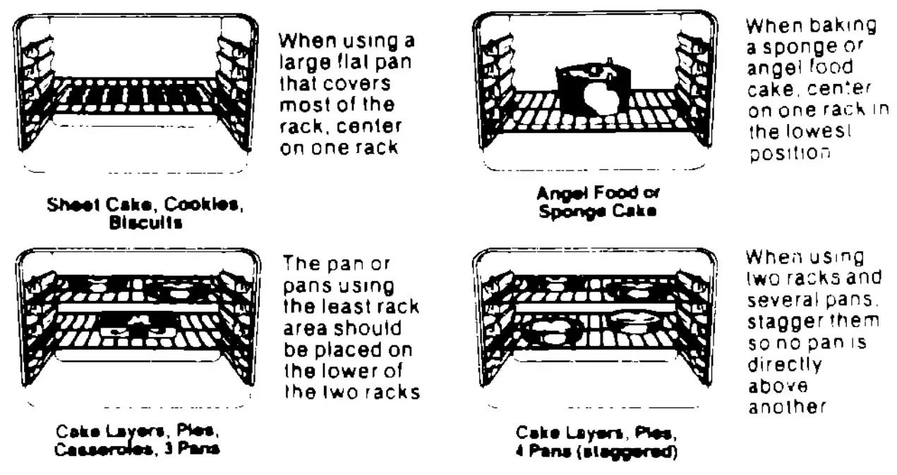 MAYTAG 4348340 Free Standing Gas Range - RACK AND PAN ARRANGEMENT