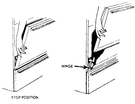 MAYTAG 4348340 Free Standing Gas Range - REMOVABLE OVEN DOOR