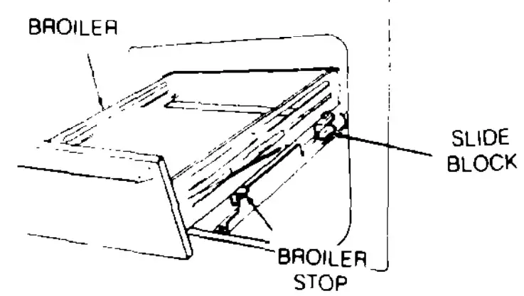 MAYTAG 4348340 Free Standing Gas Range - REMOVABLE ROLL-OUT BROILER