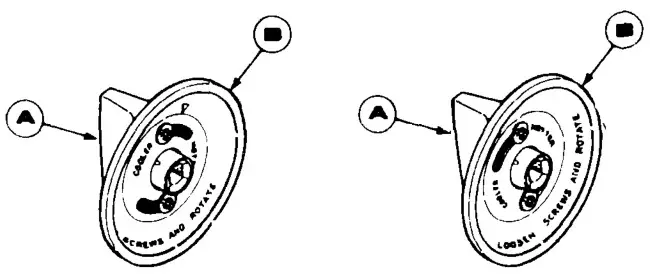 MAYTAG 4348340 Free Standing Gas Range - To rd)urt knob