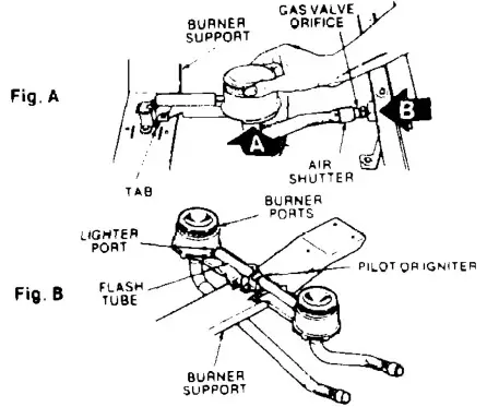 MAYTAG 4348340 Free Standing Gas Range - To replace burners 2