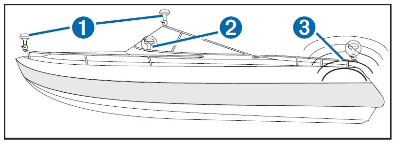 GARMIN 44843QG GPS 19x NMEA 2000 Antenna 1