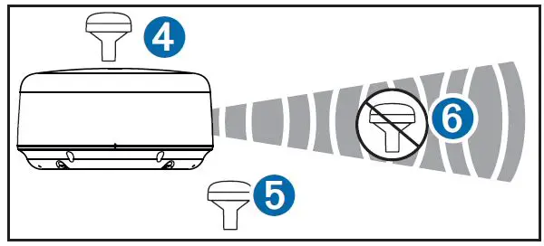 GARMIN 44843QG GPS 19x NMEA 2000 Antenna 2