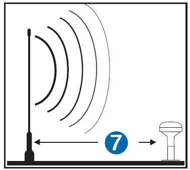 GARMIN 44843QG GPS 19x NMEA 2000 Antenna 3