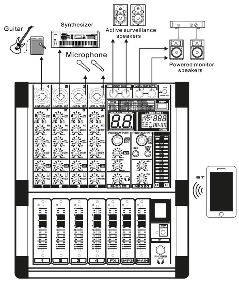Power Dynamics 172.624 PDM S1204 12 Channel Professional Analog Mixer - INSTALLATION