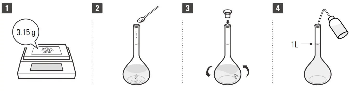 Bante Ise-nh3 Ammonia Ion Selective Electrode User Guide Bante Ise-nh3 Ammonia Ion Selective Electrode User Guide