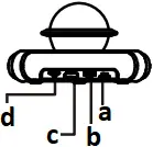 A870II - Accessories 3