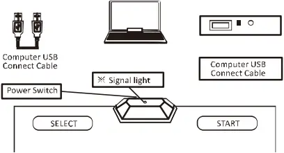 A870II - Schematic Diagram