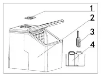 Understand The Steps