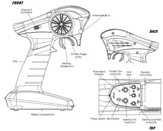FIG 1 TRANSMITTER AND RECEIVER DIAGRAMS.JPG
