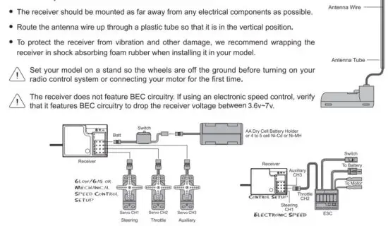 FIG 4 RECEIVER CONNECTIONS AND MOUNTING.JPG
