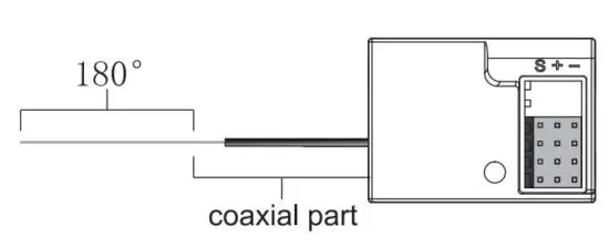 FIG 5 RECEIVER'S ANTENNA INSTALLATION.JPG