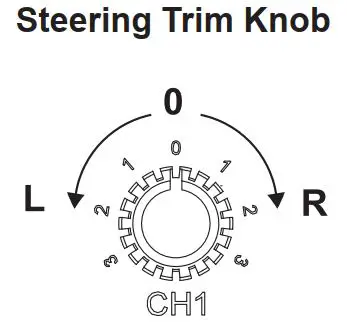 FIG 7 STEERING TRIM.JPG