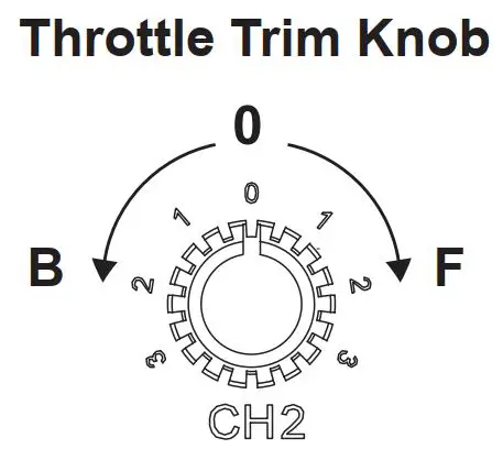 FIG 8 THROTTLE TRIM(CH2).JPG