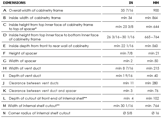 FISHER-PAYKEL-RB36S-Integrated-CoolDrawer-Multi-Temperature-Drawer-fig18