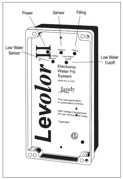 Figure 10. Controller Lights