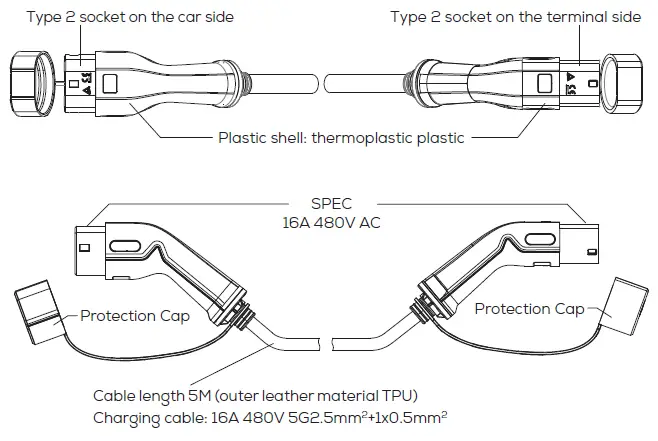 Norauto-PM7294-Charging-Cable-for-Electric-Vehicle- fig 2