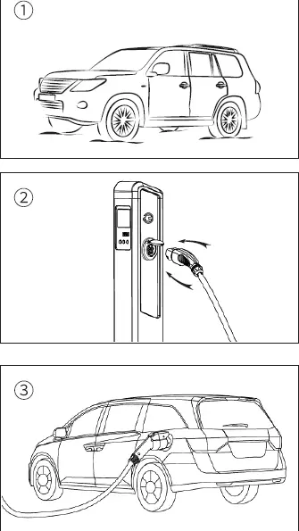 Norauto-PM7294-Charging-Cable-for-Electric-Vehicle- fig 4
