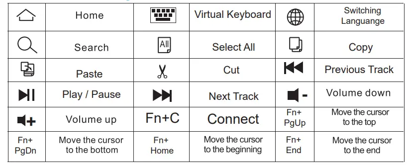 ARTECK HB086MB158 Bluetooth Keyboard and Mouse Combo - Function Keys